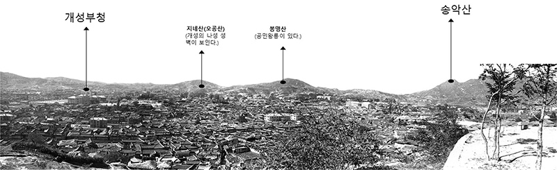 개성 한옥마을 전경(1950년대, 정창현 제공)