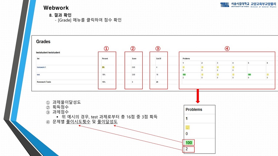 웹워크메뉴얼7