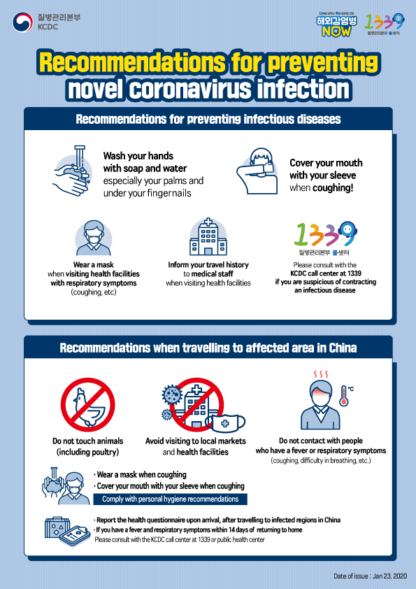 recommendations for preventing novel coronavirus infection
